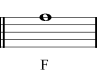 which clef 0 4
