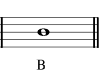 which clef 0 6