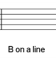 write bass clef 0 2